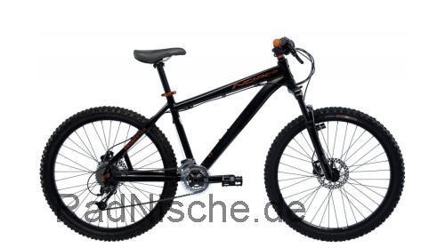 Norco Sasquatch  technische daten 